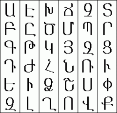 saint-mesrop,alphabet,arménien,Ani